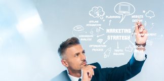 Digital Marketing Manager