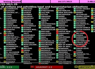 Sverige tappar sin demokratiska trovärdighet